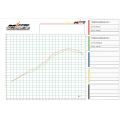 ZARD Slip-on Exhaust system for Triumph Scrambler 400 X / Speed 400 (2024+)